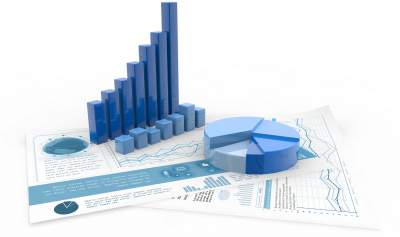 nih funding analysis chart