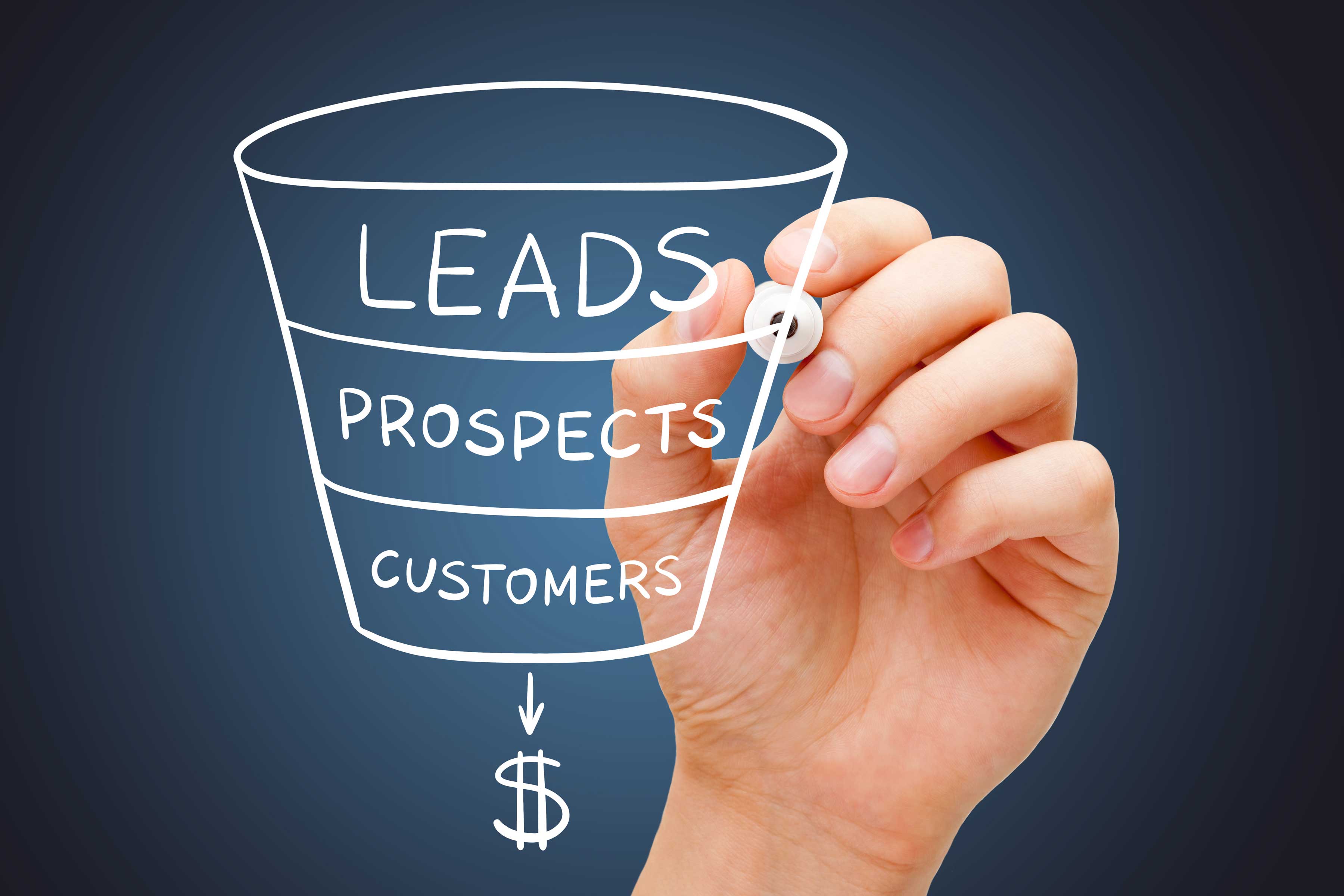 leads prospects customers