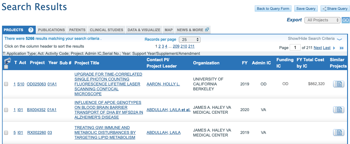 nih reporter example search results